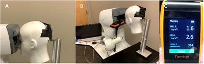 Validity of aerosolization detection with an air quality indicator in noncontact tonometry using corneal phantoms